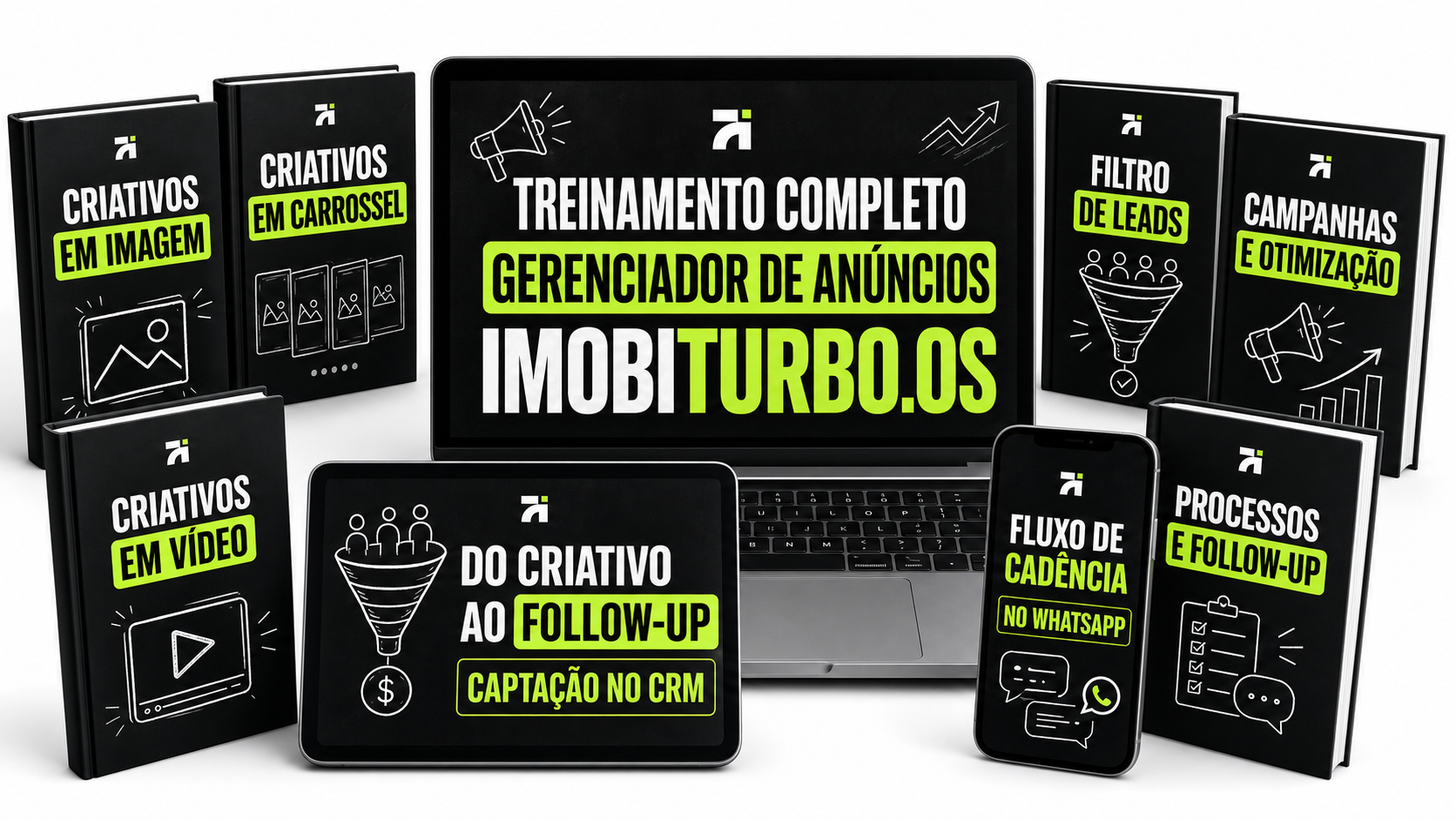 Treinamento completo do gerenciador de anúncios Imobiturbo.OS
