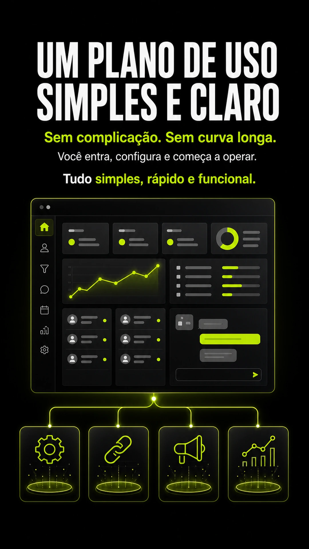 Fluxo operacional do anúncio ao fechamento