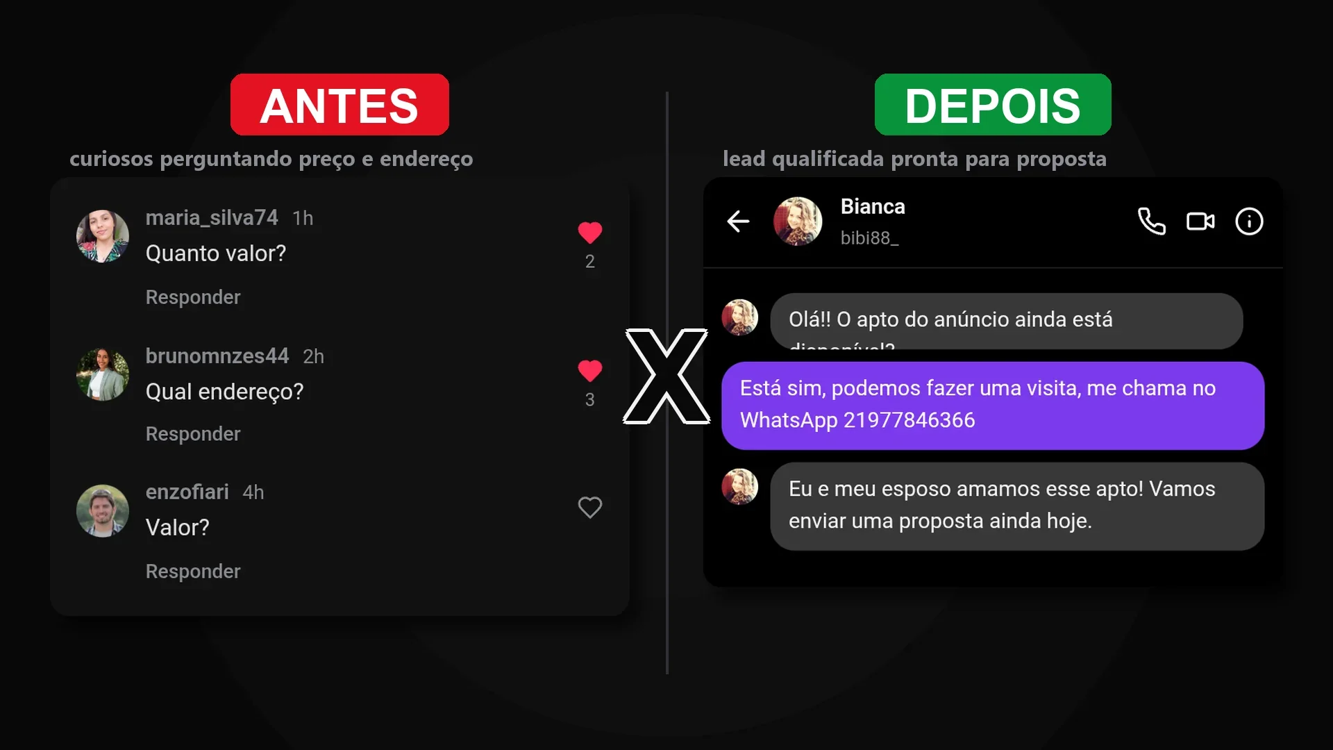 Antes e depois: de lead curioso para comprador aprovado